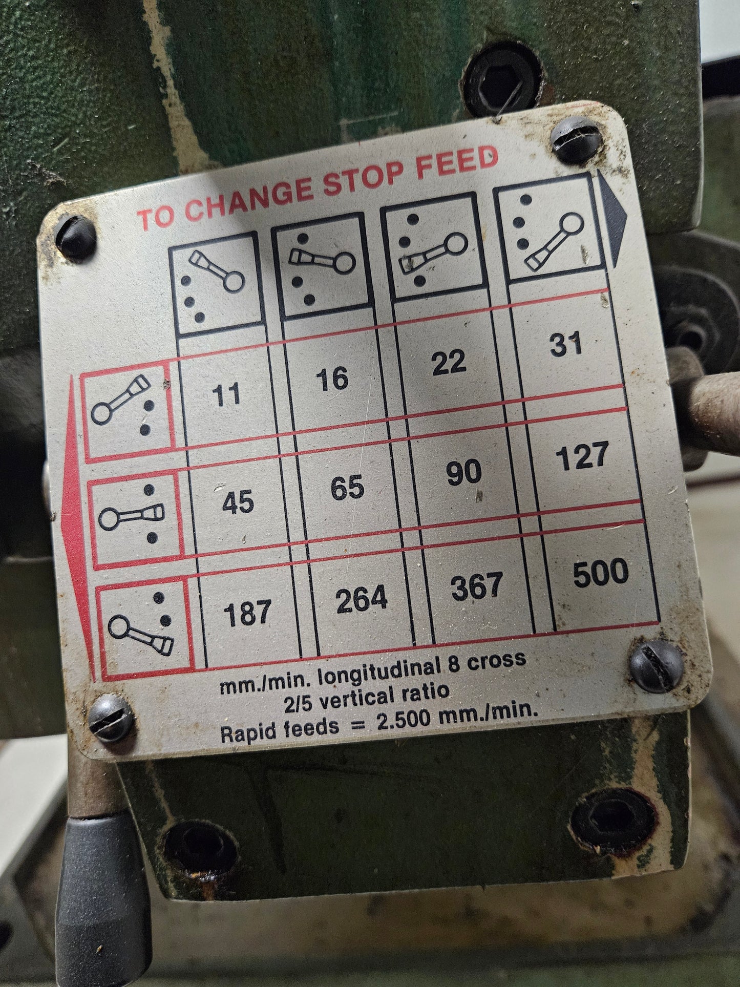 Freesbank Spaanse machine