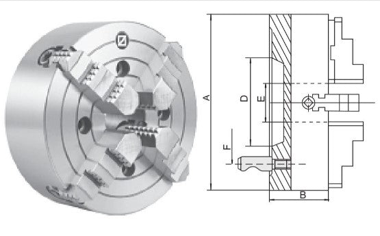 Klauwplaat D1-4