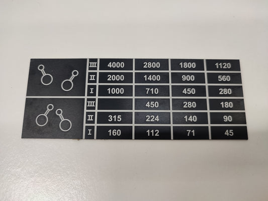 Text plates AI Hembrug switching positions