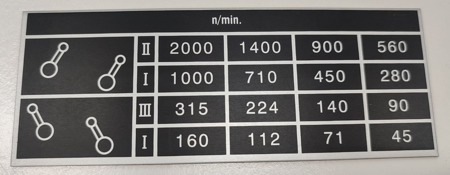 Textplatten AI Hembrug Schaltpositionen